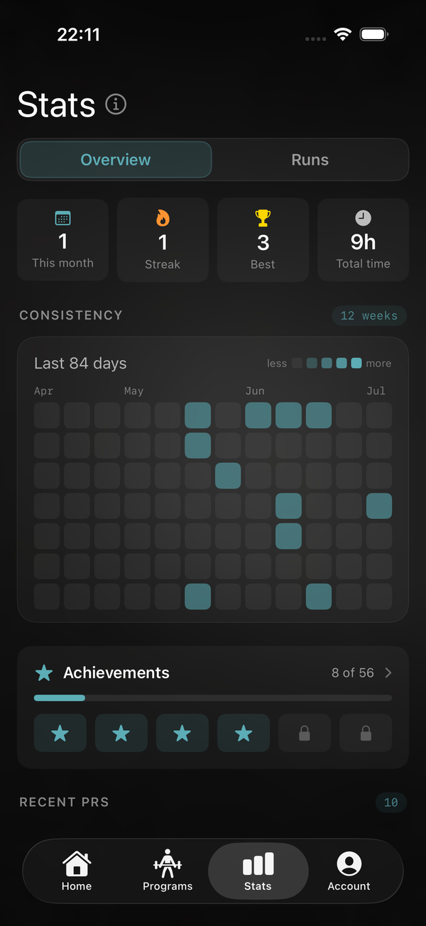 ZenMotion Stats view showing training heatmap and per-movement charts